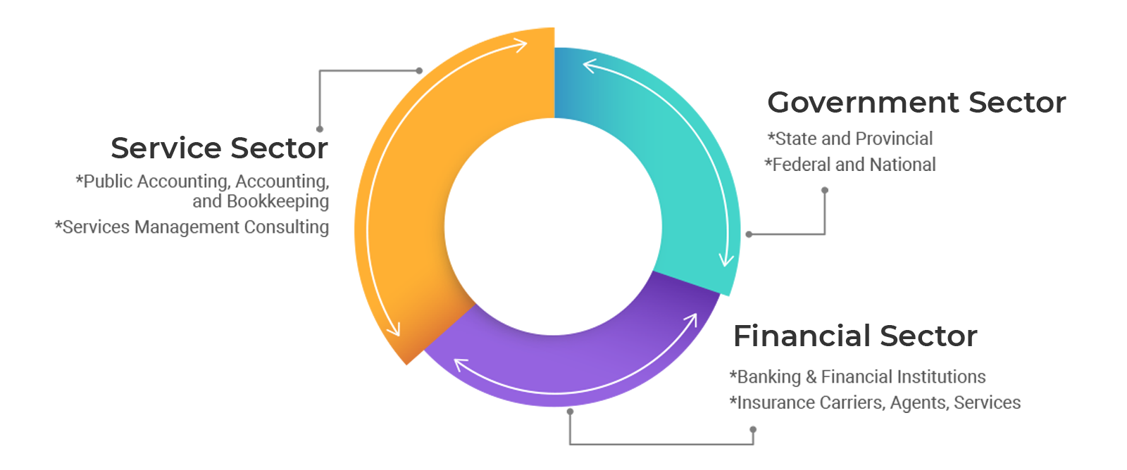 New CFE-Fraud-Prevention-and-Deterrence Test Simulator