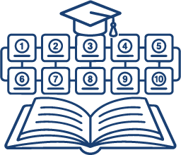 10-Module-Curriculum
